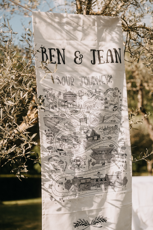 Personalised Illustrated Love Story/Map Poster